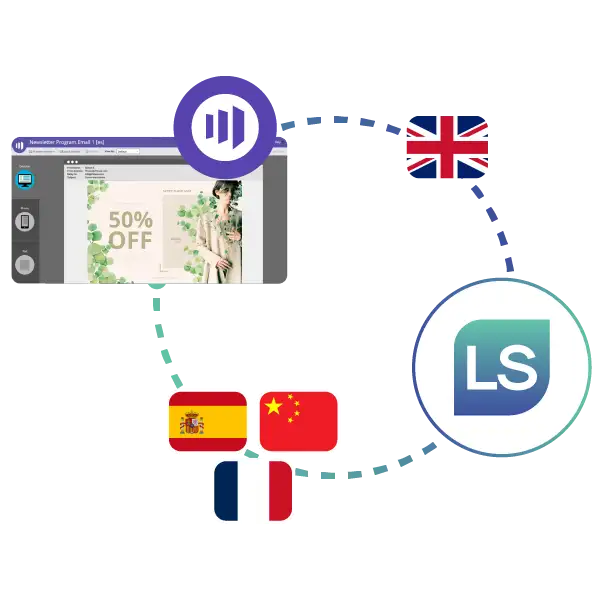 Marketo API process