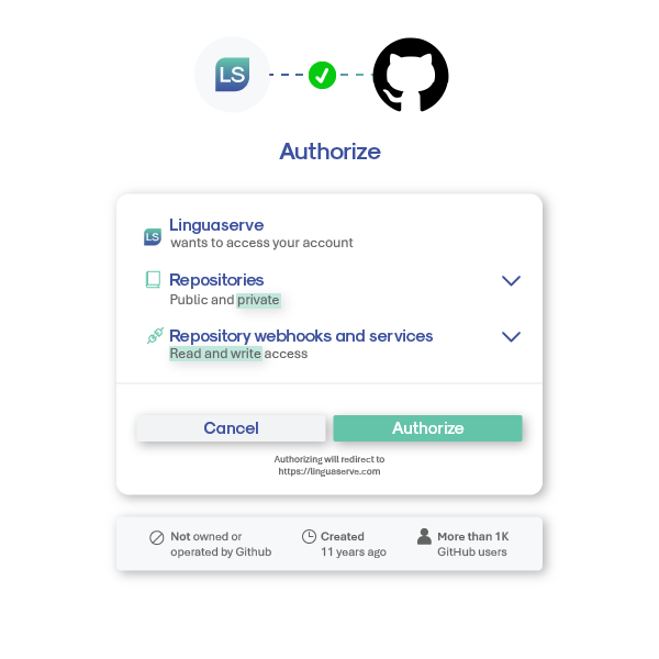github translation