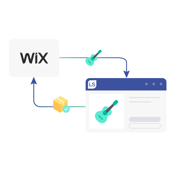 wix translation