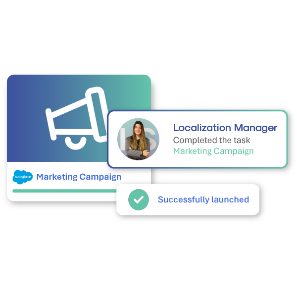 Salesforce Translation