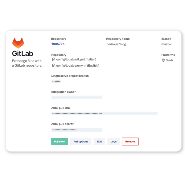 GitLab Localization