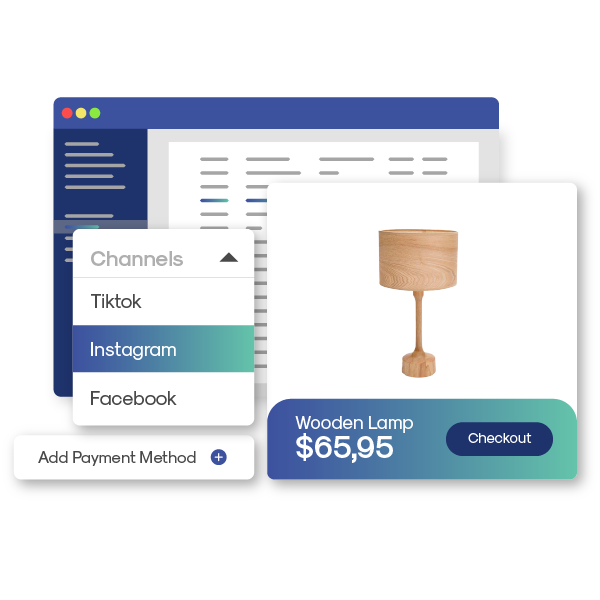 BigCommerce api process